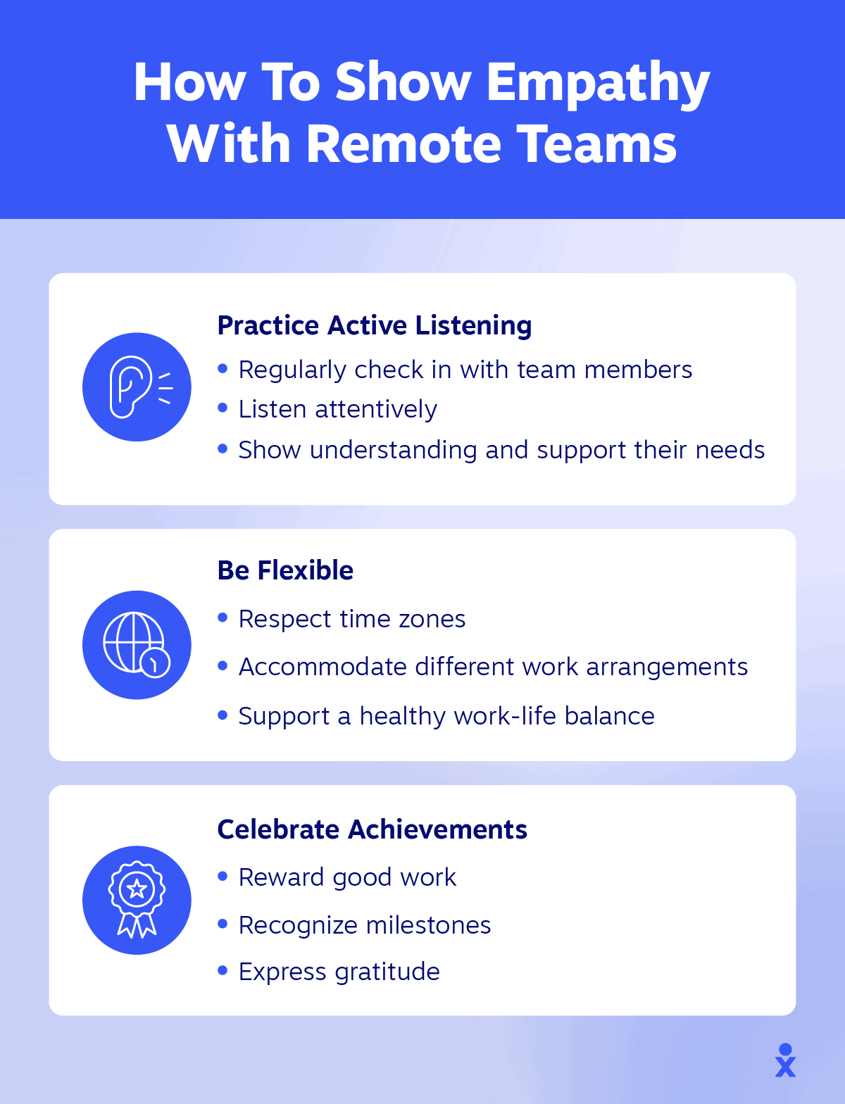 Remote work management