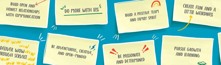 A snapshot of company culture from Zappos